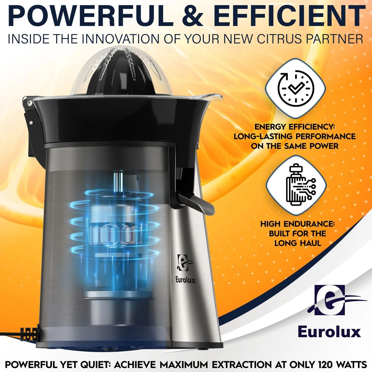 Compact Electric Orange Juicer, listing photo